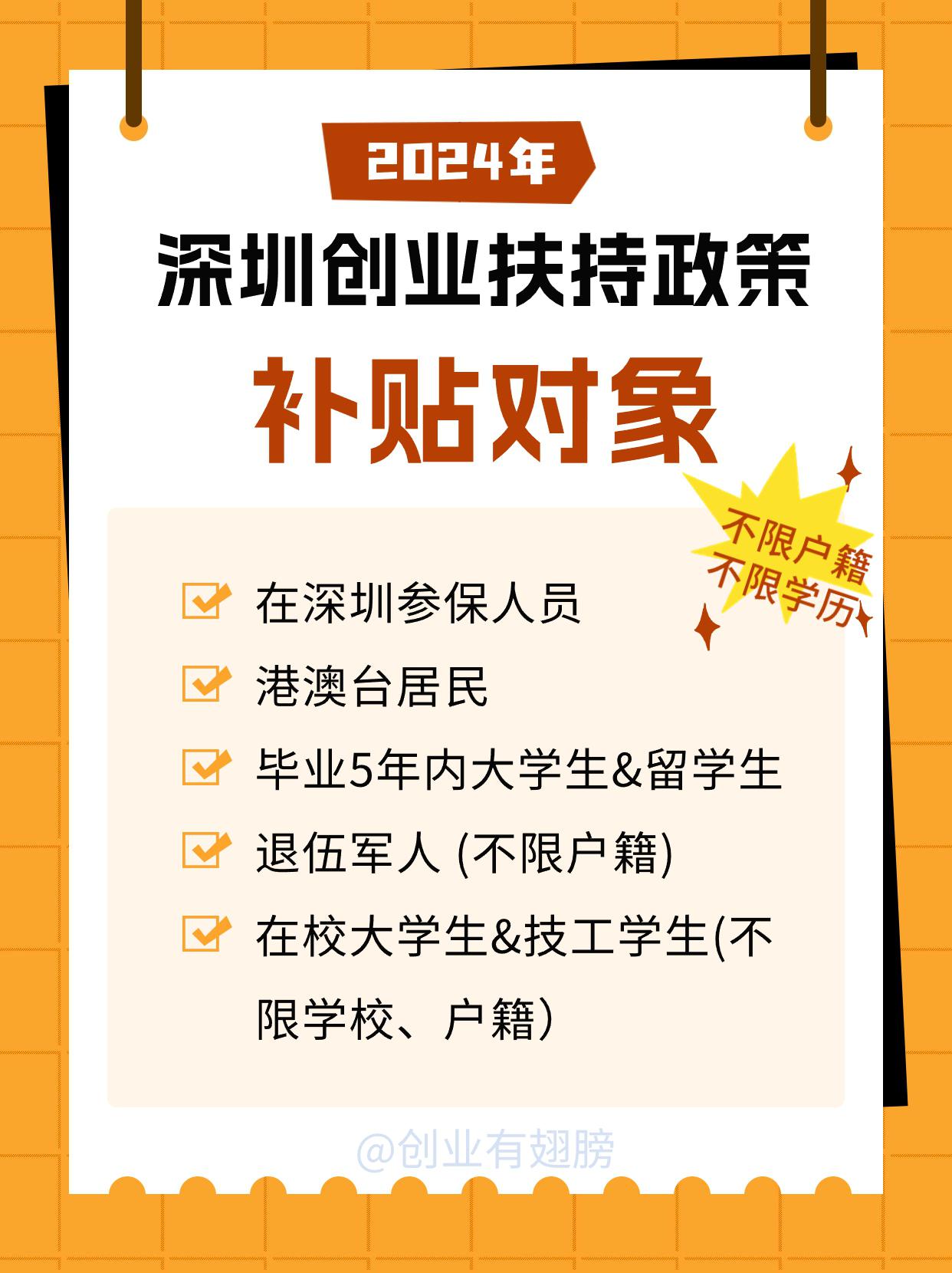 政府创业扶持政策(政府创业扶持资金申请条件)
