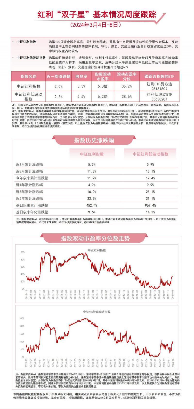 青山控股股票代码图片