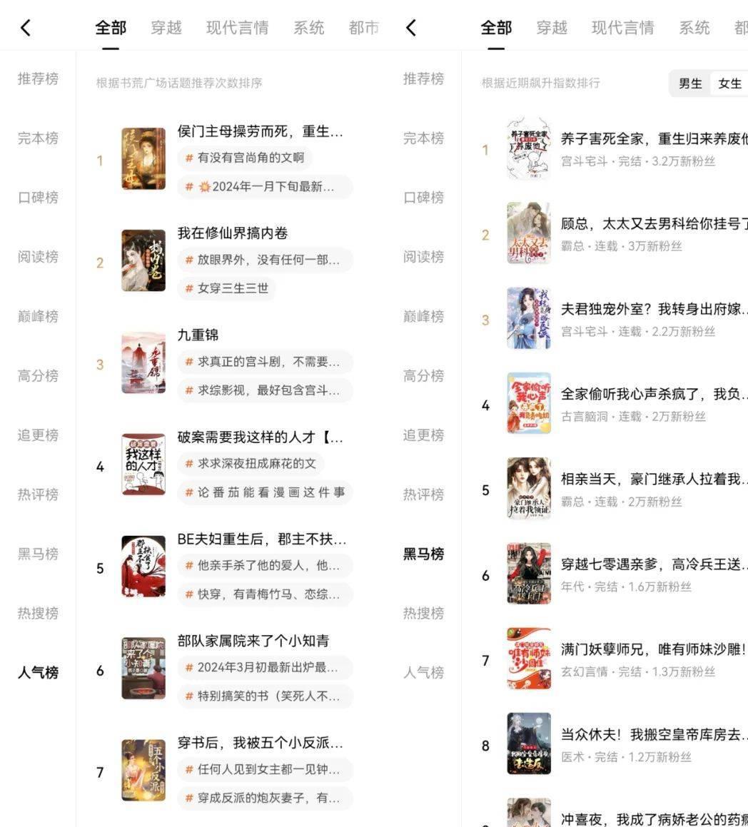 小说推广平台哪个好,小说推广平台怎么选  第1张