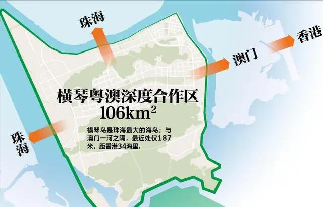 横琴经济飞跃:法律视角下的国家级新区发展 横琴镇,位于广东省珠海市