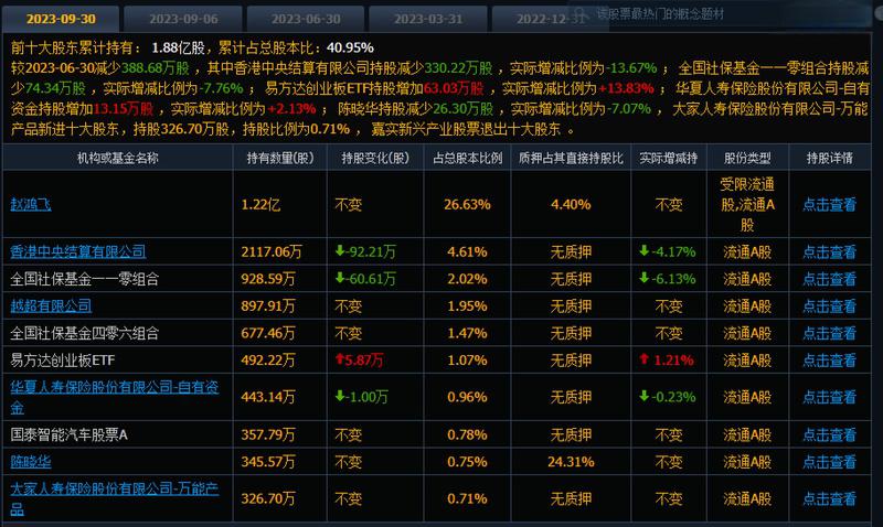 中科创达股票图片