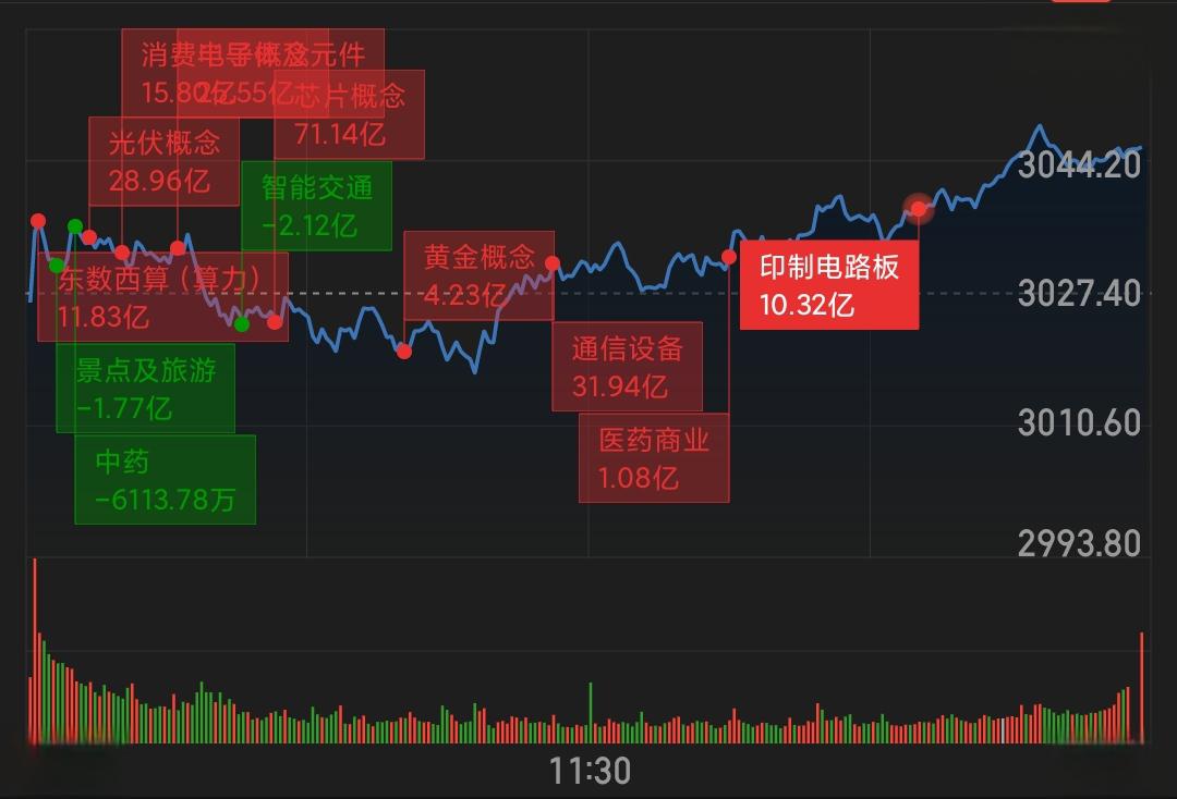 投资股票的弊端(股票投资有哪些优缺点?)