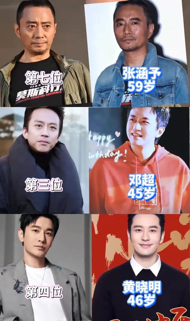 金鸡奖男星风采:张译,黄晓明等10位实力派,谁是你的最爱?