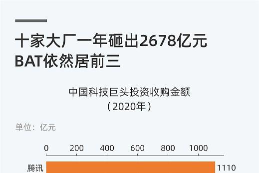 财季，财季现金盒