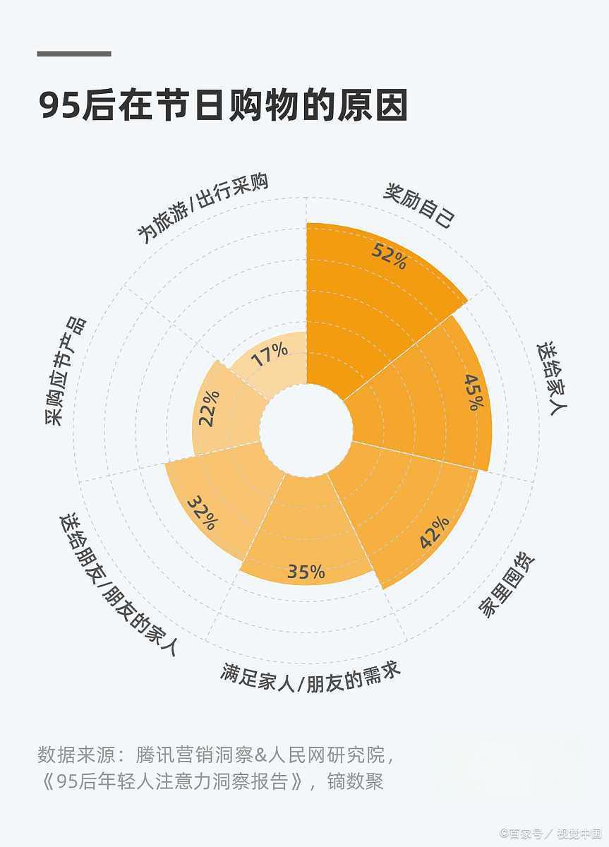 食品加工企业会计分录_食品加工企业会计科目_科目会计加工食品企业所得税