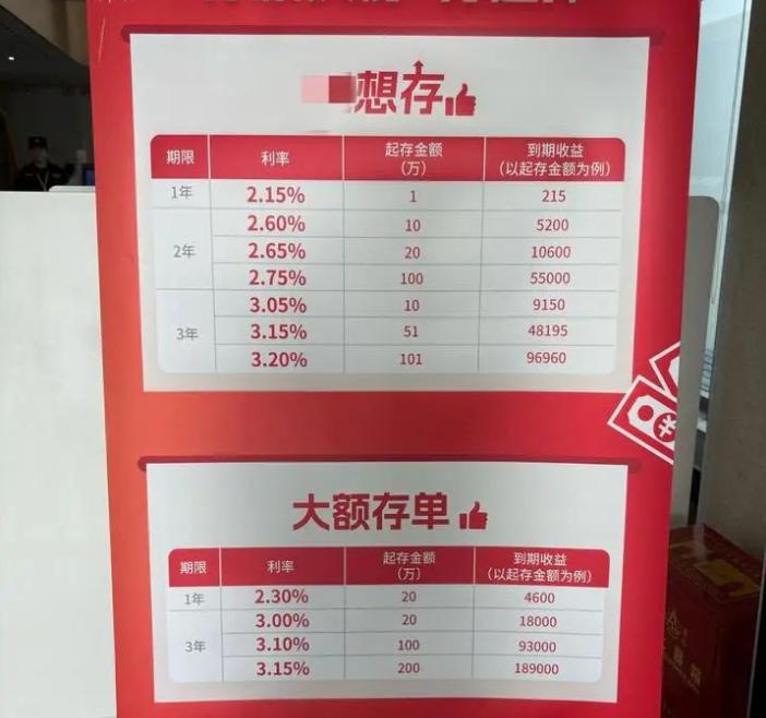 杭州银行存款利率逆势上涨 杭州一家银行存款利率逆势上涨,降低起存