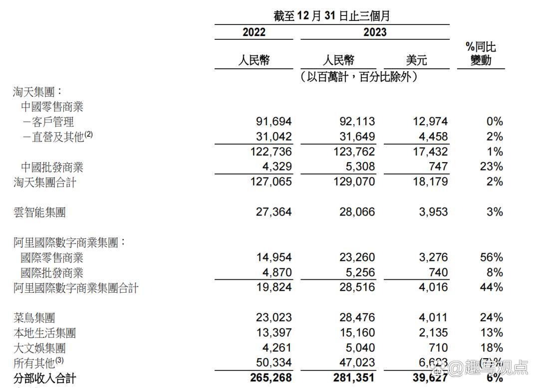 拼多多陈磊身价图片