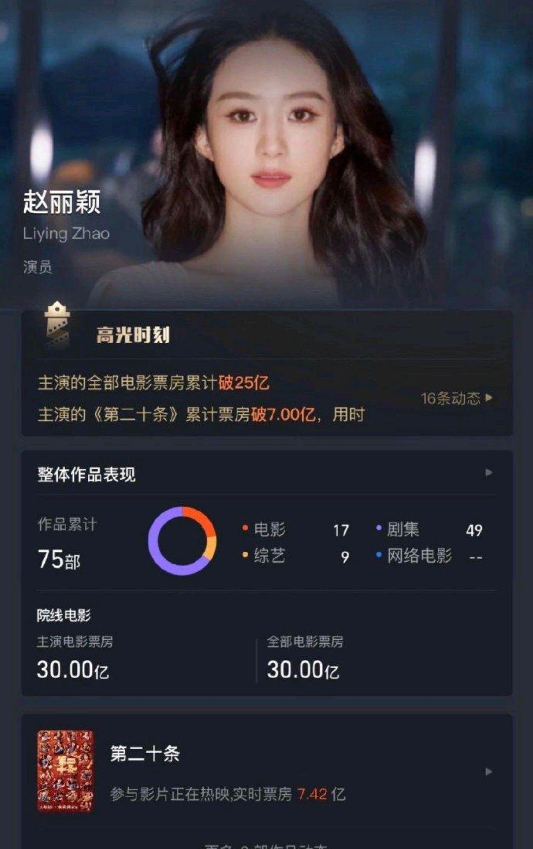 赵丽颖电视剧评分高的(赵丽颖电视剧哪个最好看)