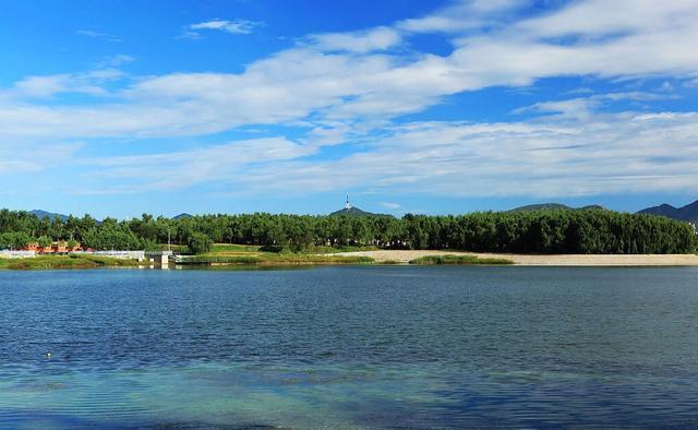 天津四大水库:美景如画,你去过.@旅游老万总的动态