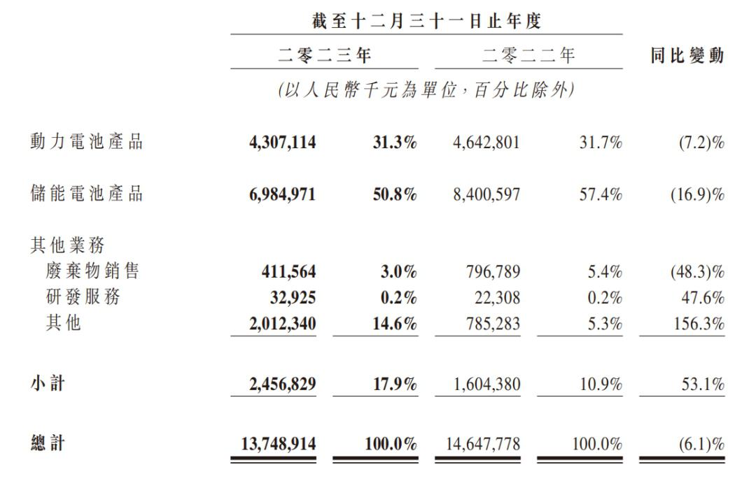 青山控股代码图片