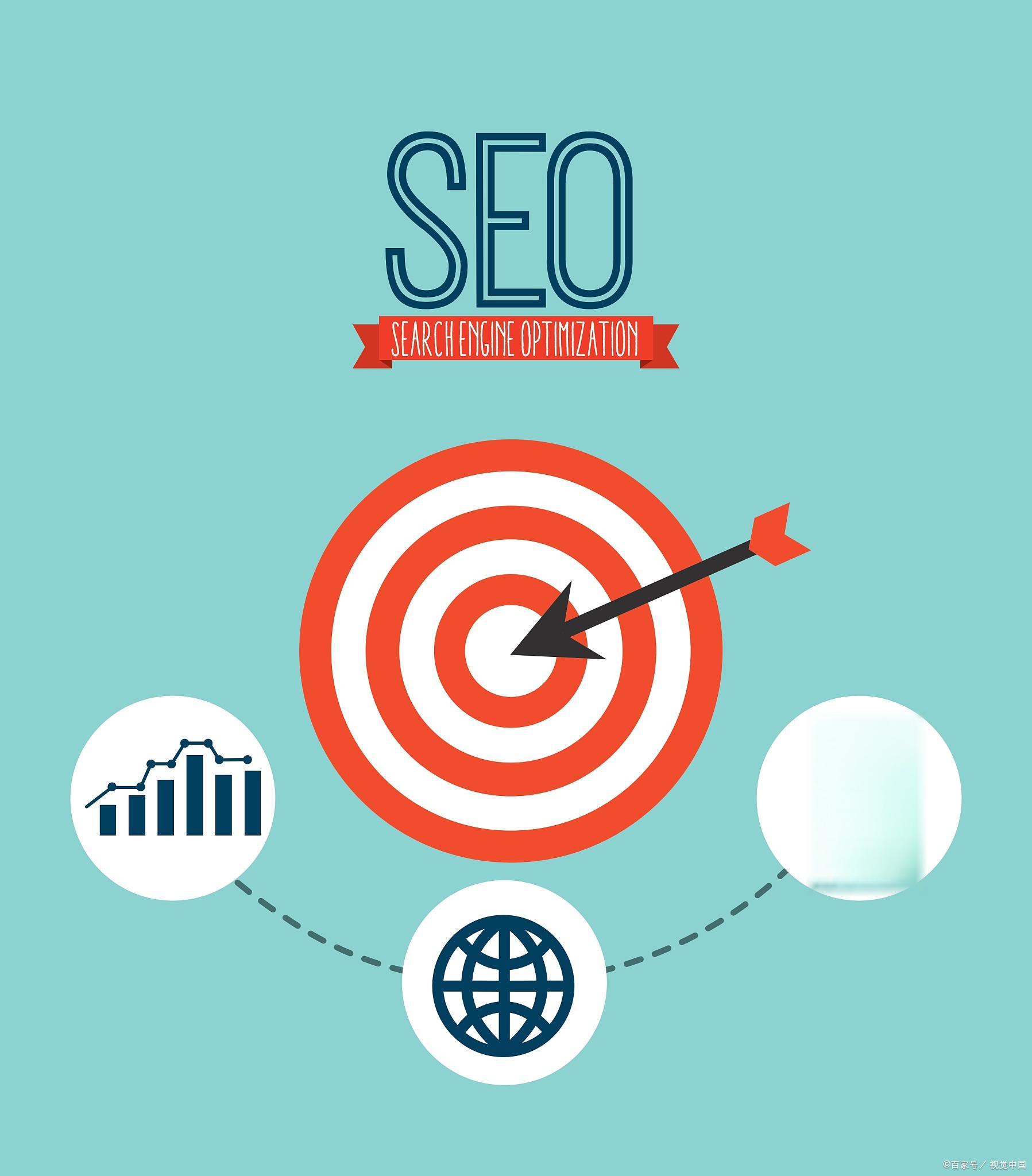 目标市场分析:全面探讨 目标市场是企业针对其产品或服务的潜在顾客