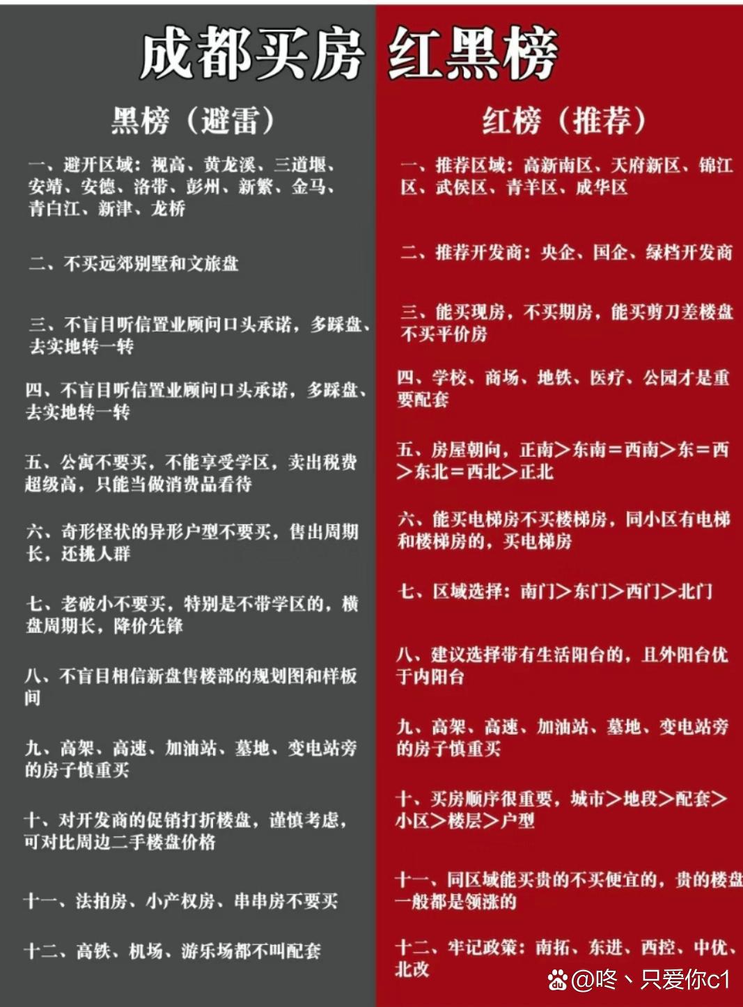 通州房地产商出奇招:购房送游轮游,楼市调控下的新营销策略?