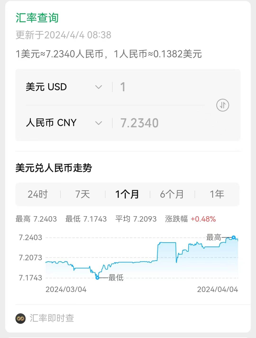 港币对人民币汇率:100港币≈92