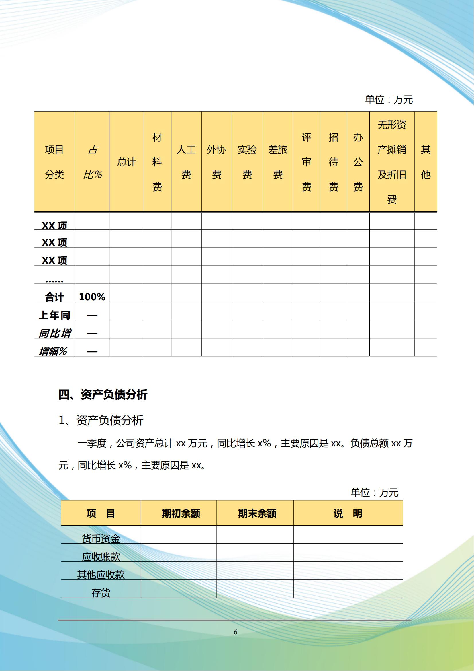 管理决定

分析陈诉
模板_管理决定

分析陈诉
模板范文（管理决策的依据是什么）