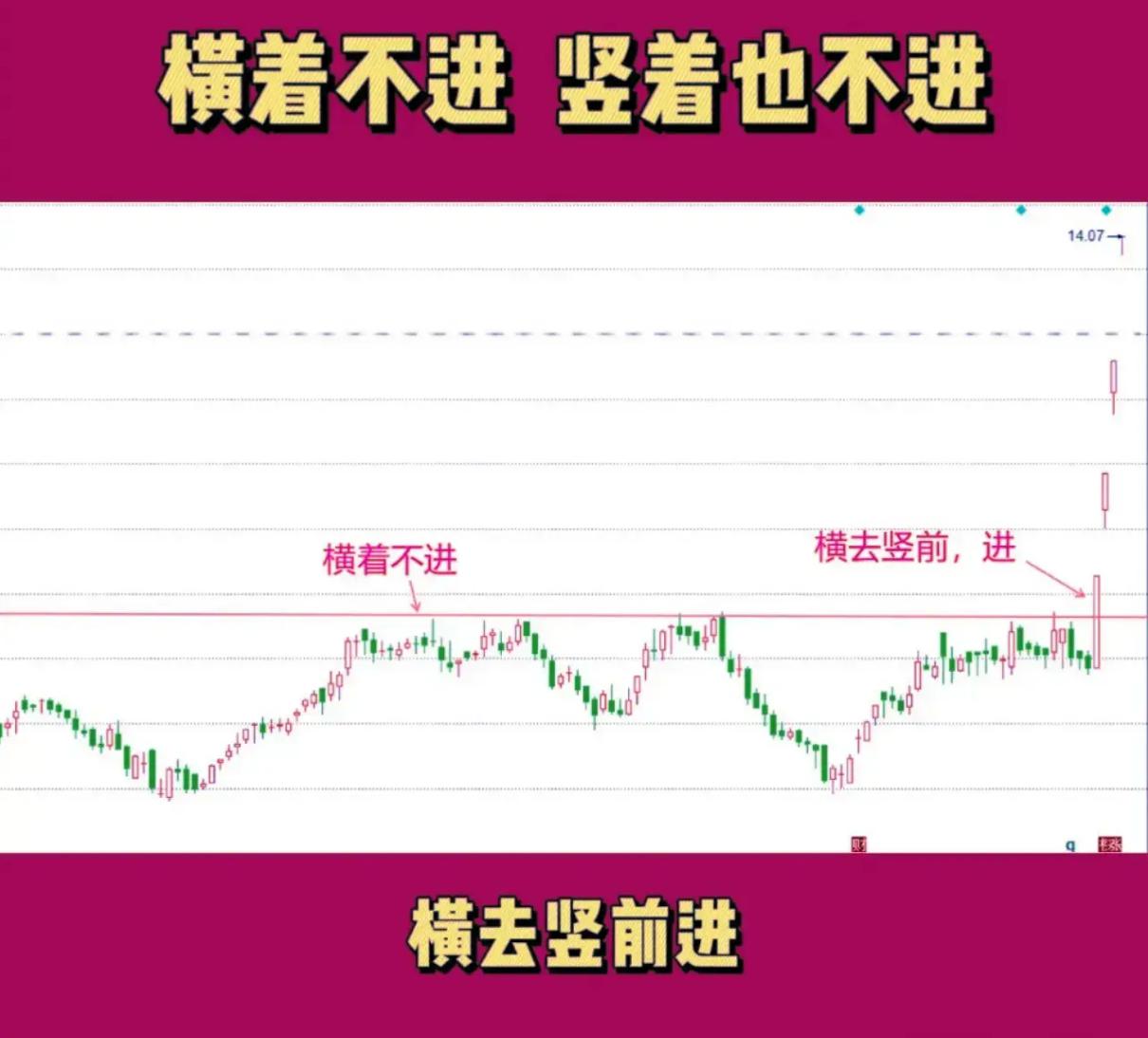 中国股市原则（中国股市新规则）《中国股市的规则》