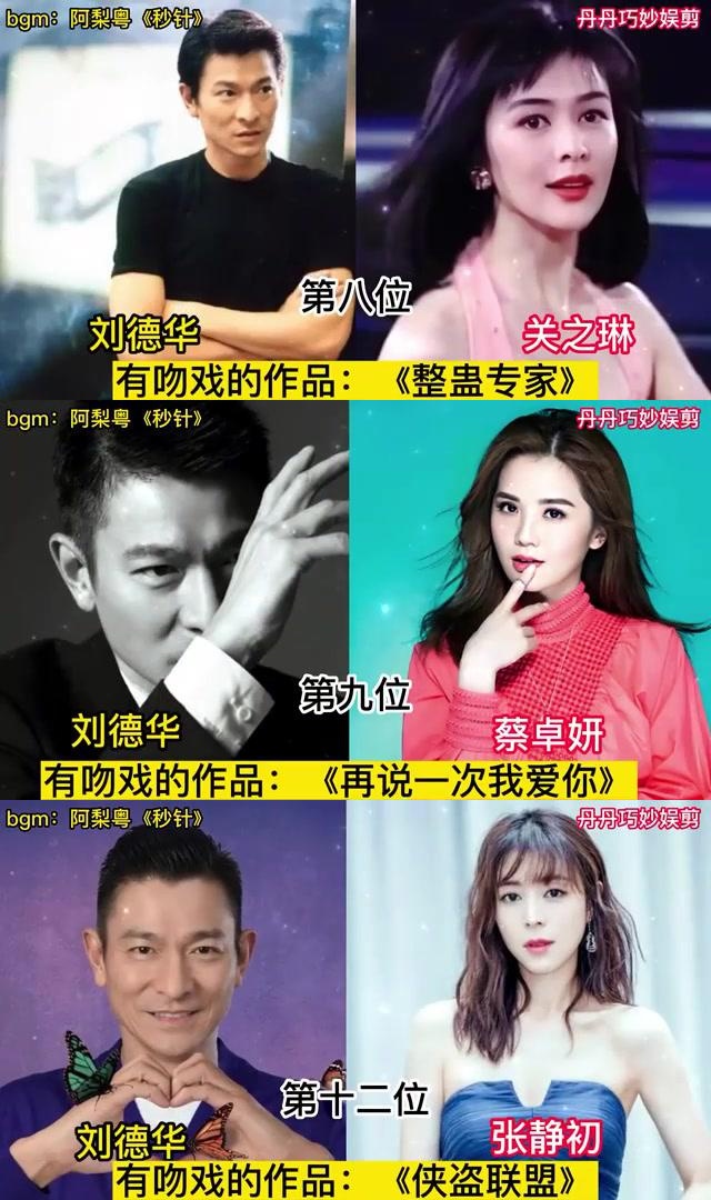刘德华的荧幕初吻,竟然给了这12位女明星!