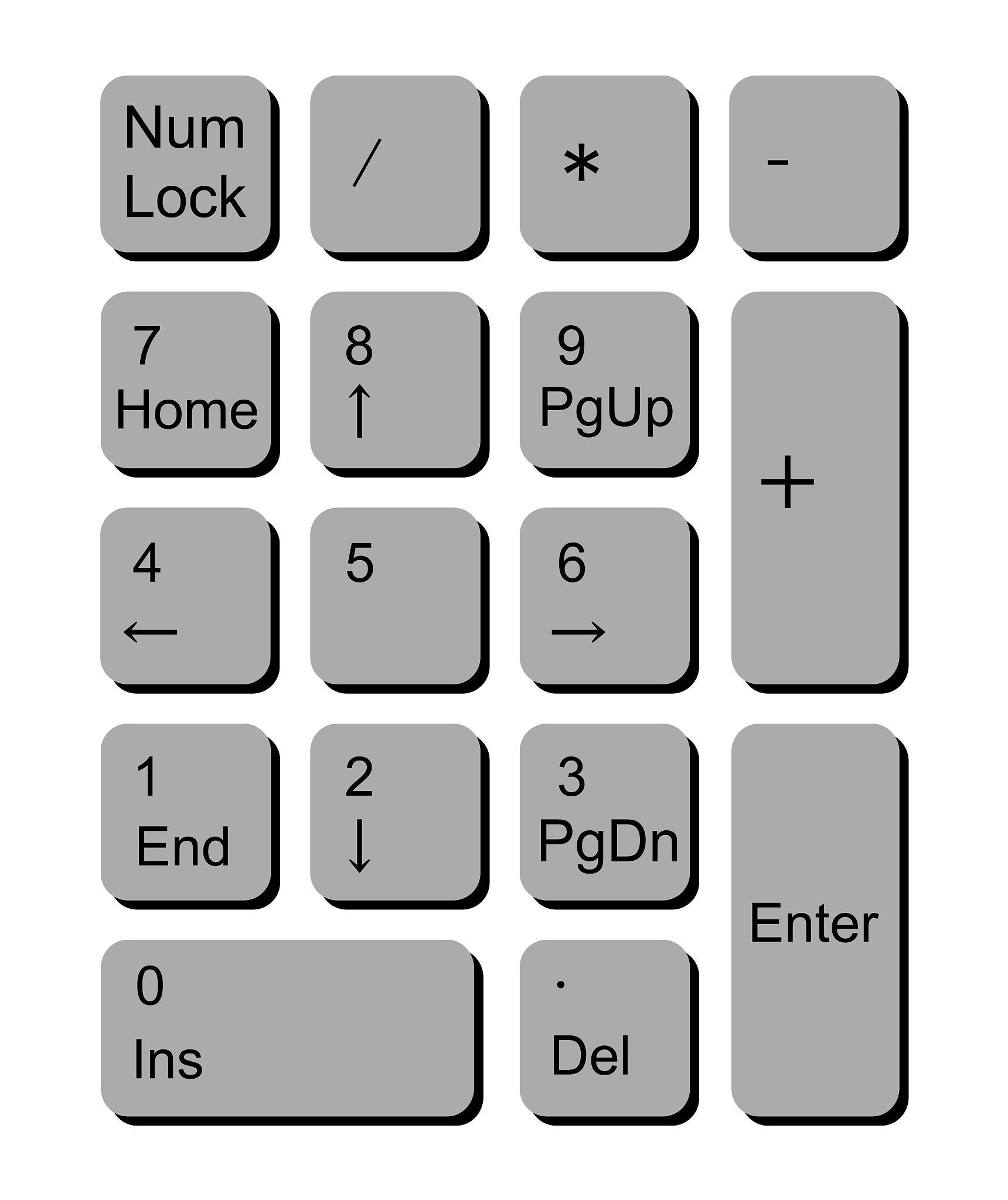 苹果公司承认其ios操作系统中存在一个与emoji表情符号面板相关的错误