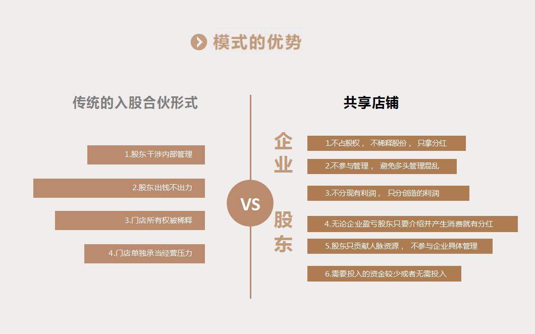 互联网+背景下的共享经济:商业模式创新与转型发展(互联网时代,共享经济的出现为一些商家提供了无限商机)