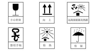 准确性标志图片