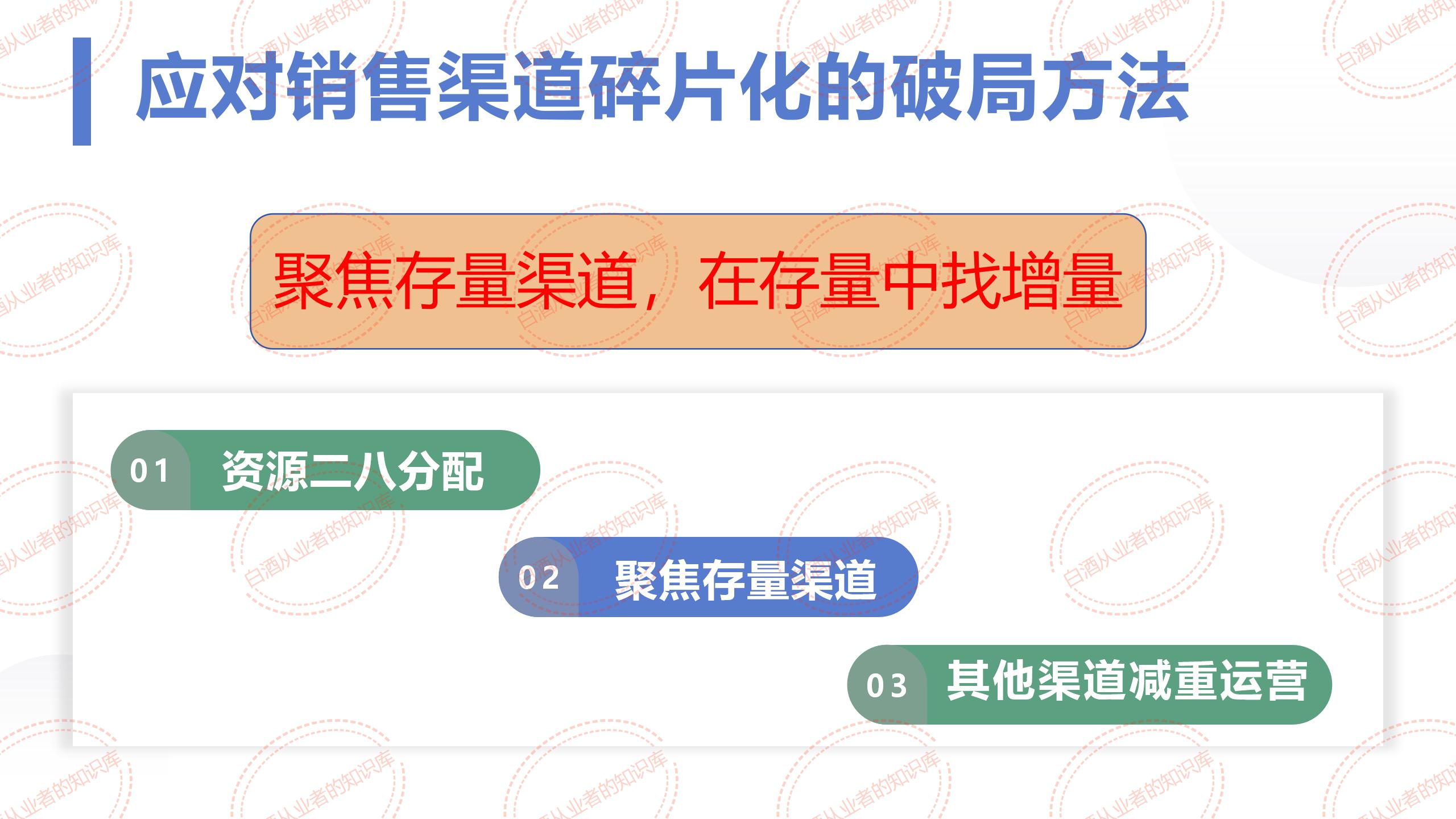 白酒营销模式哪个好一点，白酒营销模式哪个好