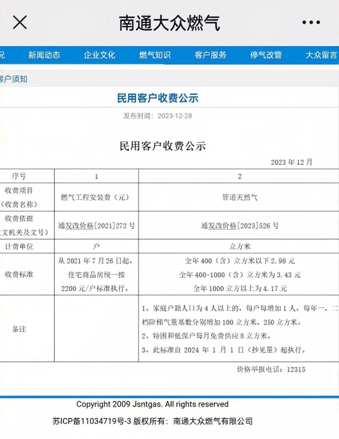 南通市区燃气费用近期大幅上涨,部分居民反映费用翻倍,甚至高达上千