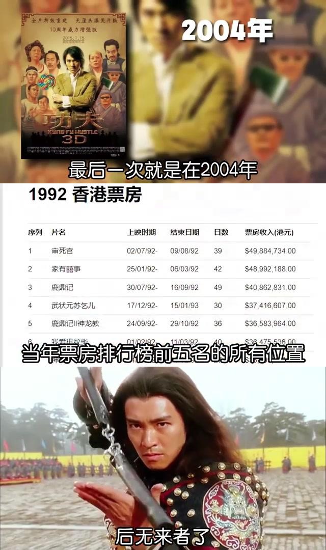 周星驰:香港娱乐圈的"皇上皇",电影史上的传奇巨星 在香港娱乐圈,有一