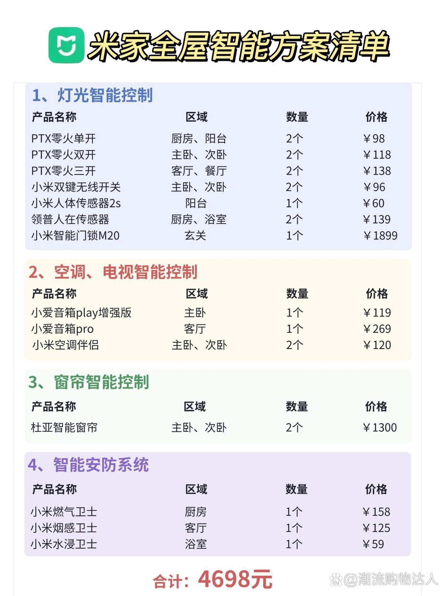 米家台灯lite性价比高,具备多重保护视力特性,支持多角度和三档亮度