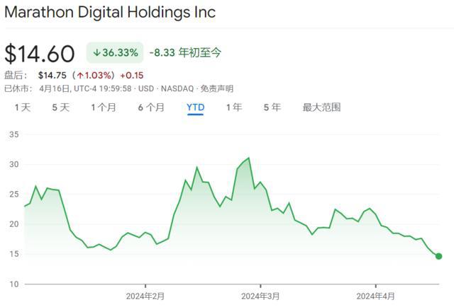 比特币矿场全国停机_比特币矿场全国停机了吗