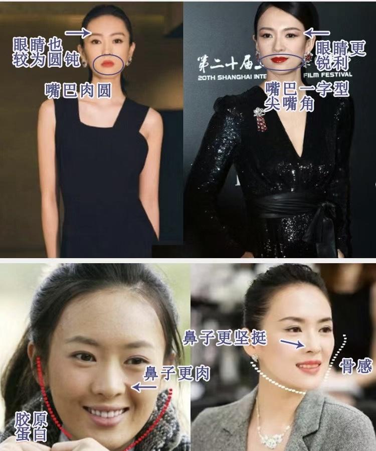 童瑶与章子怡:骨相与皮相之美,深度解读娱乐市场的新风向 童瑶与