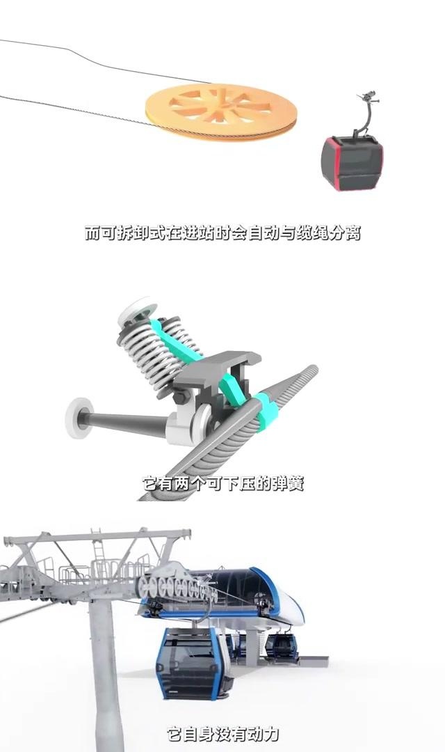缆车发明者的智慧:如何巧妙利用物理原理,实现安全高效的移动?