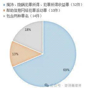 虚拟货币交易风险频发,法律解析如何解冻被冻银行卡 随着虚拟货币市场