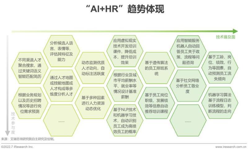虚拟现实短片lost_虚拟现实短片黄色的路