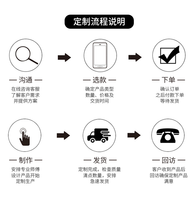 Trough type fiberglass cable tray manufacturer's transportation method and logistics transportation quality are excellent