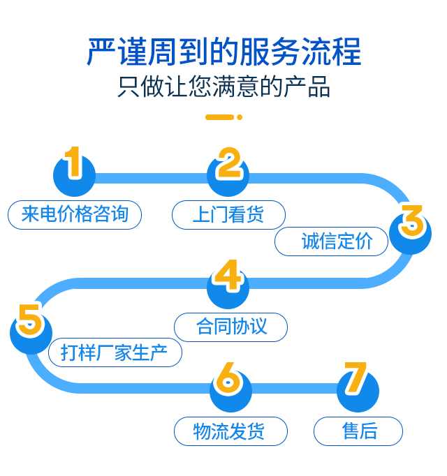 Support customized pan head drilling tail wire production, installation, processing, and direct delivery