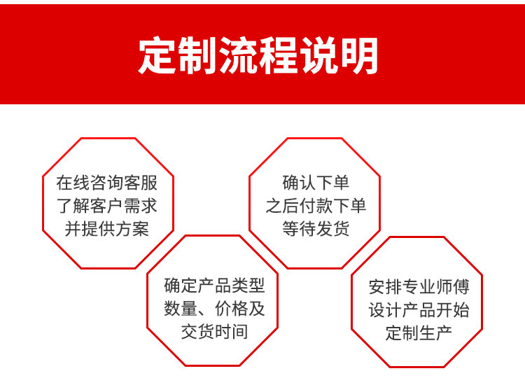 The supply, processing, and customization of the Ximag worm gear reduction motor planetary reducer are foreign technologies