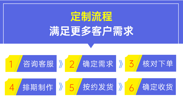 Adapted model SWACO black wire source for the manufacturer of cement floor construction mesh at Biaowang construction site