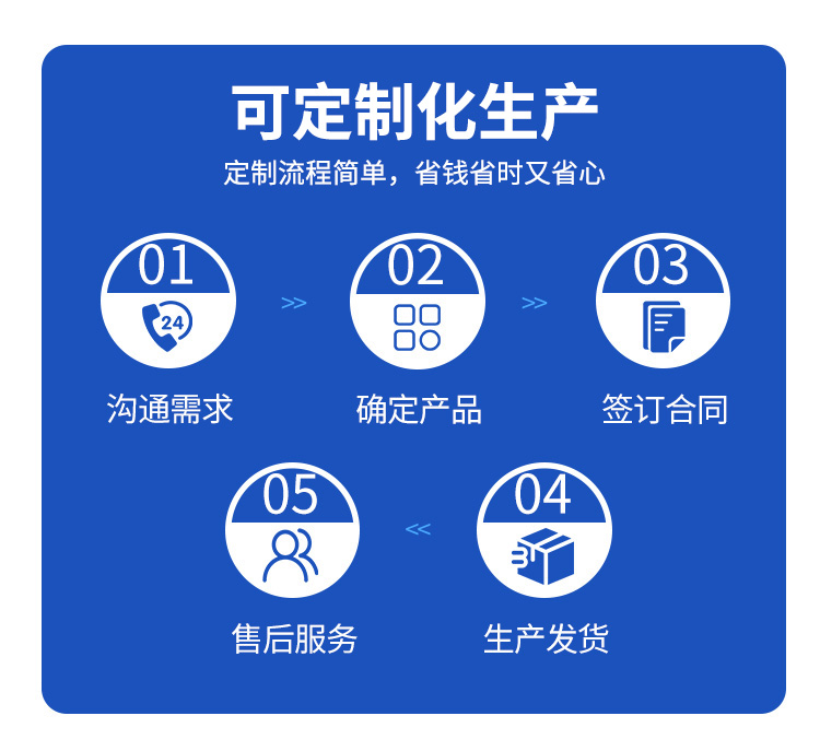 Dust free asbestos board fireproof cloth supply glass fiber coated silicone adhesive cloth customized according to needs