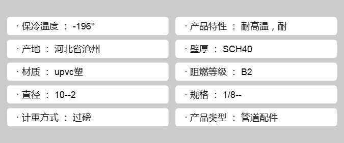 Manufacturer's supply, processing, and customization are from Cangzhou, Hebei Province. The main material is carbon steel, which is not available in stock