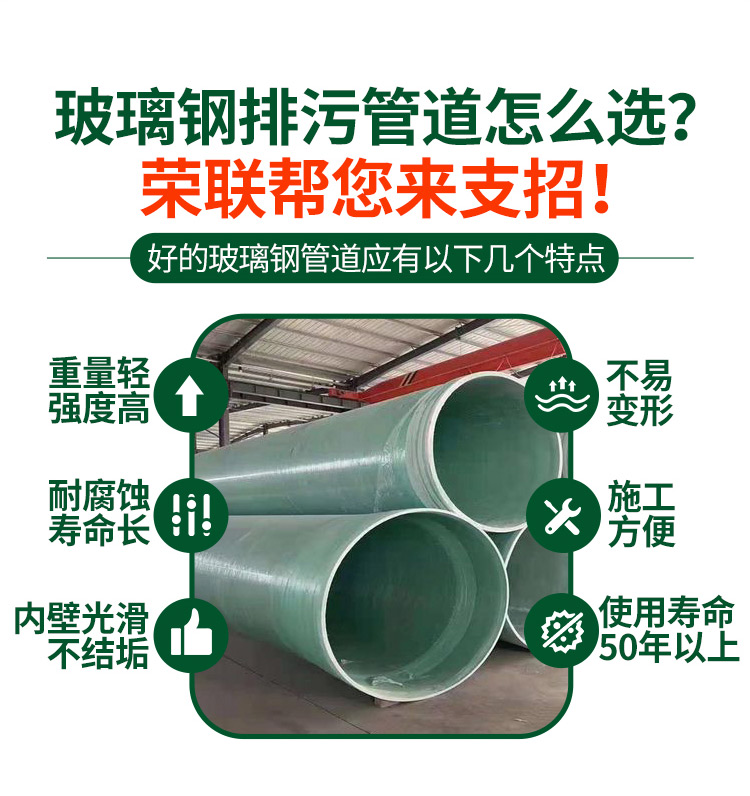 Ronglian Composite Material Corrosion-resistant Fiberglass Sandwich Pipe to Maintain Water Quality, Complete Style, Lightweight Structure, Customized according to Needs