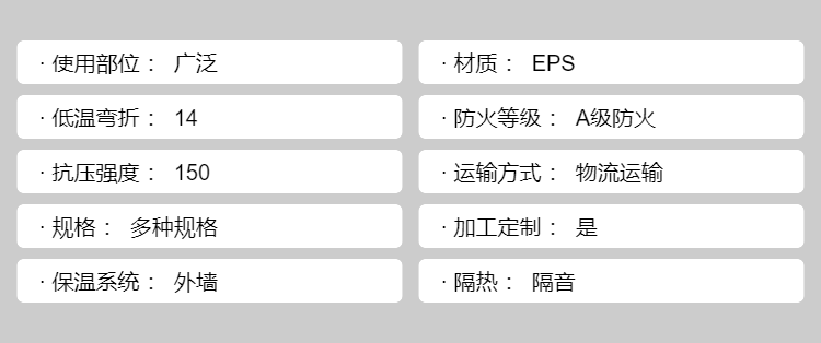 EPS benzene board, benzene board, insulation system, sufficient supply of goods, durable and resistant to pressure, strong compressive strength