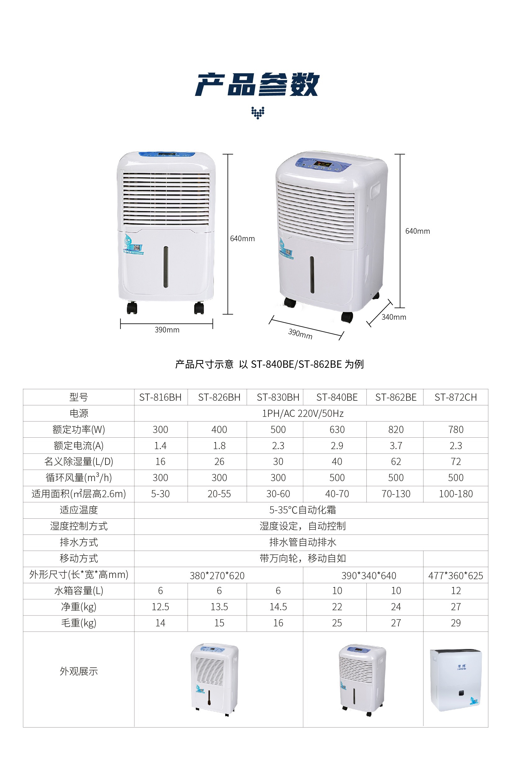 High power dehumidification commercial Dehumidifier model ST-816BH power saving mute duration guarantee