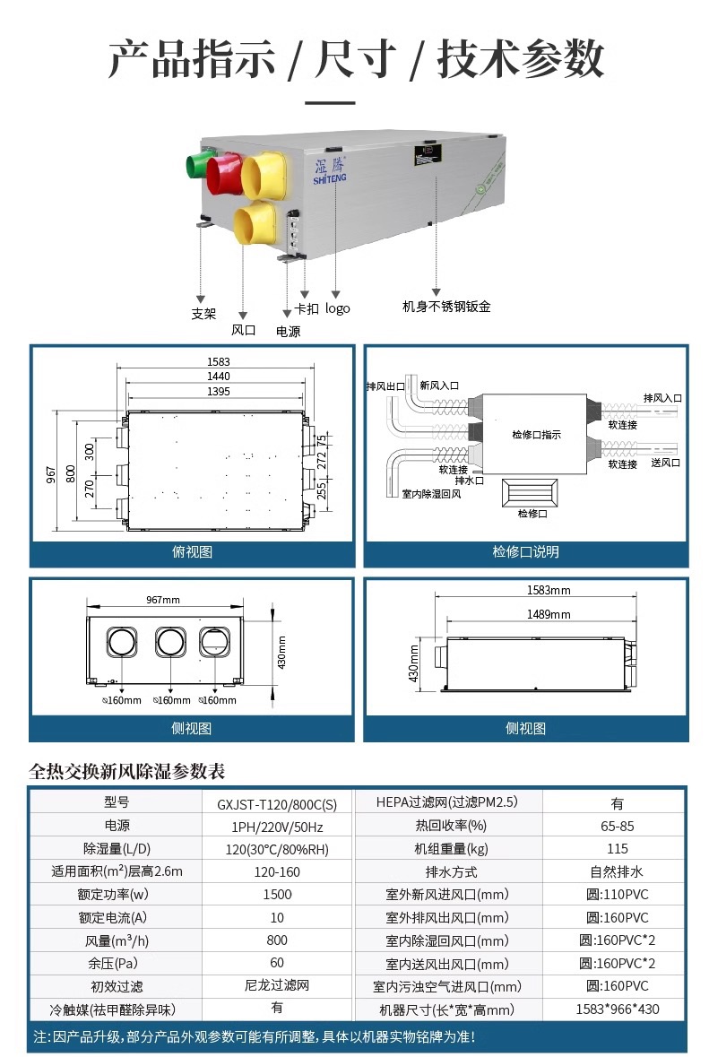 Pipeline type central dehumidification system, shopping mall, building, office, power saving, silent, energy-saving, and environmental protection