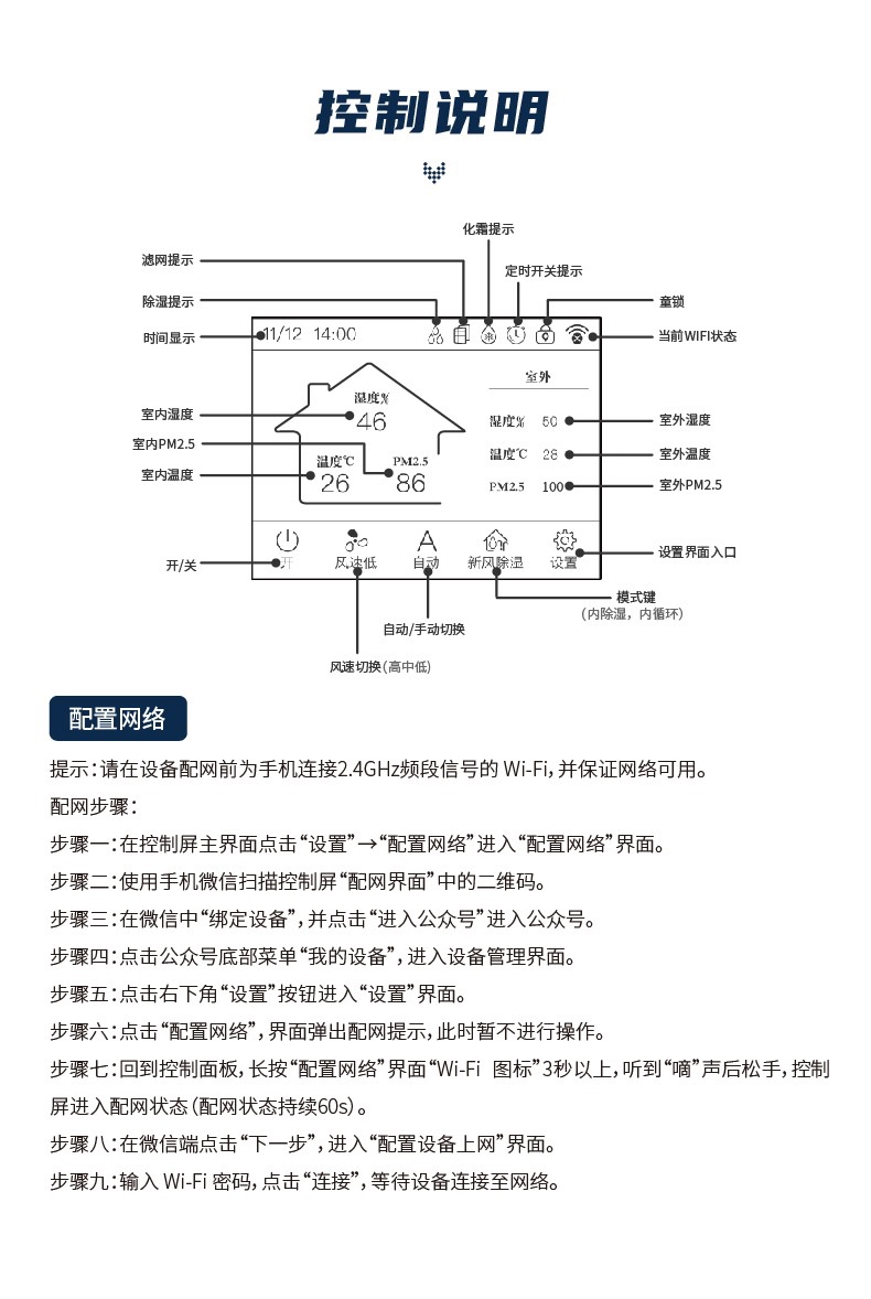 Central total heat dehumidification system, stainless steel material, pipeline type, energy-saving, environmental protection, and after-sales improvement