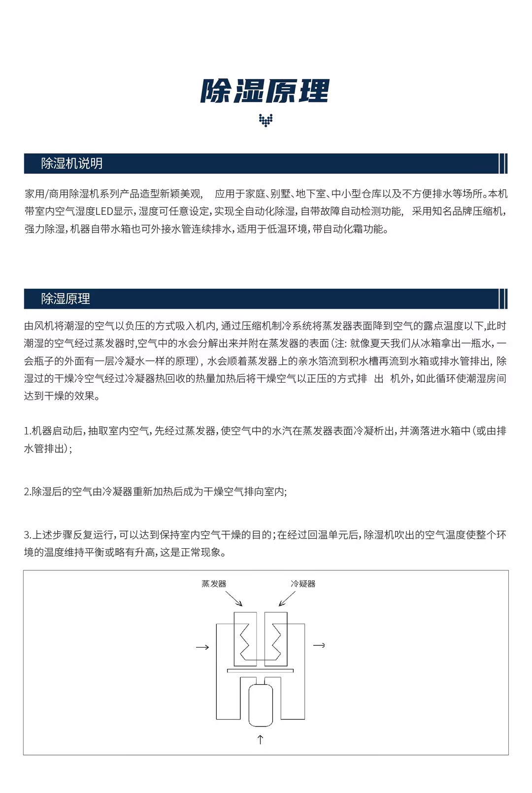 High power dehumidification commercial Dehumidifier model ST-816BH power saving mute duration guarantee