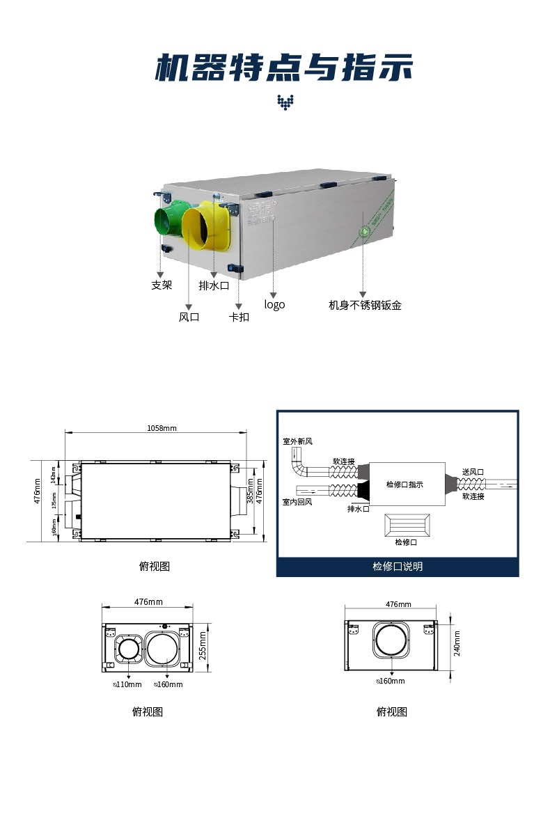 Central total heat dehumidification system, stainless steel material, pipeline type, energy-saving, environmental protection, and after-sales improvement