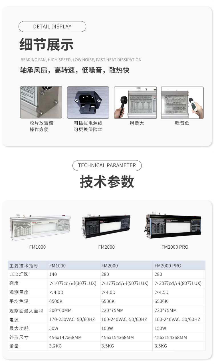 Industrial film viewing lamp manufacturer, viewing film blackness ≤ 4.0D, low repair rate, high brightness, service life exceeding 10 years