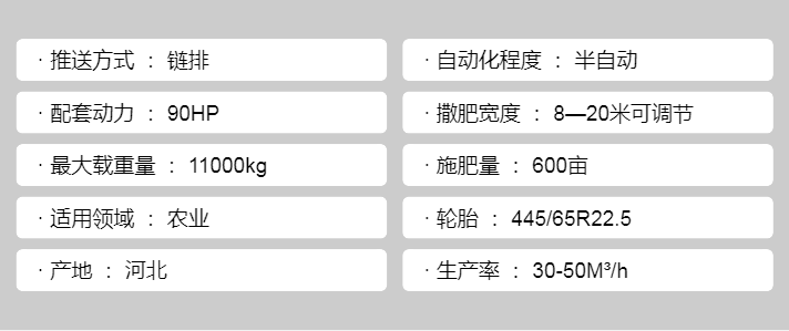 Aviation machinery Agricultural large-scale fertilizer spreader Tractive rear mounted auger manure spreader Manure spreader has high efficiency