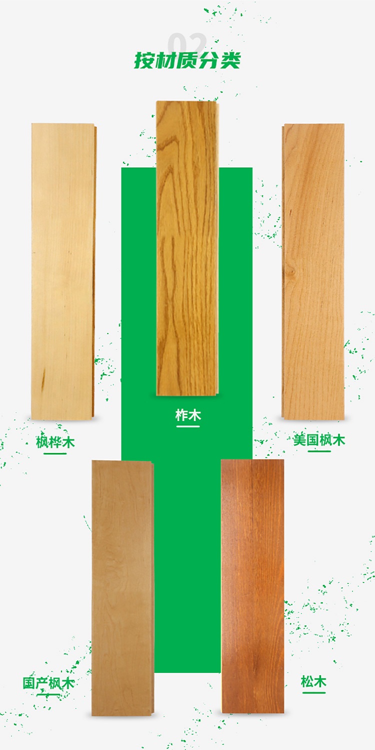 Bona Indoor Stadium Basketball Wood Flooring Manufacturer's Raw Board Thickness 12mm National Standard Requirements for Raw Wood