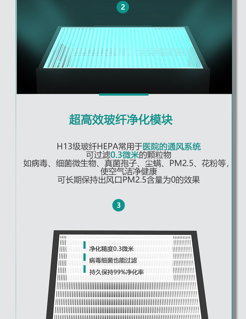 Engineering commercial suspended ceiling bidirectional flow fresh air fan XD-ZS-150~1000 can be suspended from the ceiling and wall mounted