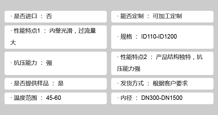 Large diameter HDPE reinforced steel spiral corrugated pipe manufacturer's specification DN900 SN8 SN10 SN12.5